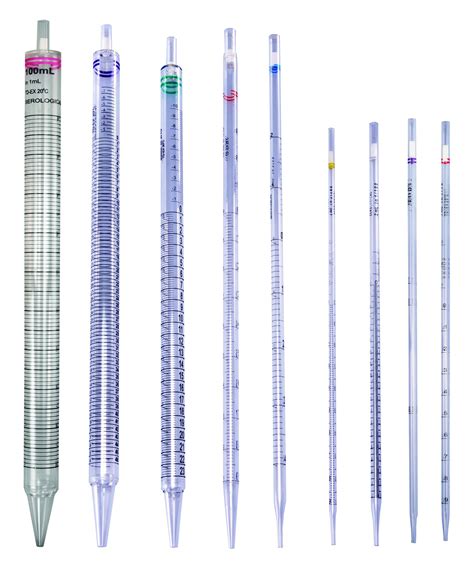25 Ml Serological Pipette Tillescenter Lab Instruments And Equipment Lab