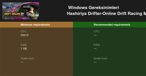 Hashiriya Drifter Online Drift Racing Multiplayer Driftdragracing