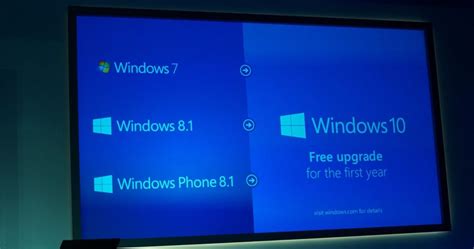 Windows 10 Free Upgrade Offer Is Still Valid And It S Not Going Away