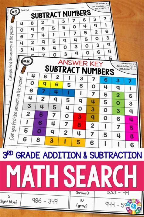 3rd Grade Addition and Subtraction Worksheets Distance Learning {3.NBT