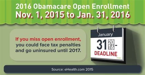 Medicare card holders should watch for their new medicare card that is being sent in a plain white envelope with no indication that it is from medicare. What You Need To Know About Open Enrollment - eHealth ...