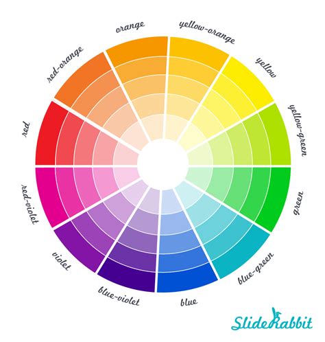 A Palette Primer Picking Colors That Make Your Presentation Shine