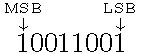 We did not find results for: math mode - How to define MSB or LSB of a binary number ...