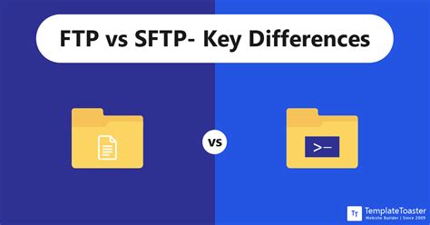 Ftp Vs Sftp Differences Templatetoaster Blog The Best Porn Website
