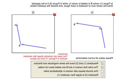 R = a + b formula 2 2 Solve Resultant Vectors | CreateMePink