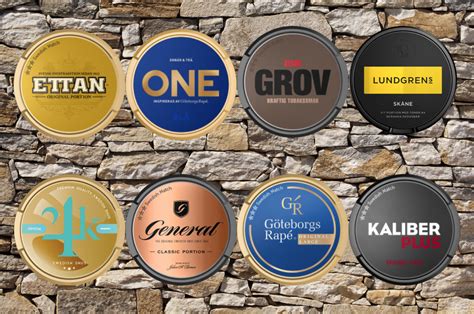Camel snus by rj reynolds is available in 6 different formats: Dip tobacco in the UK! | Swedishproducts.online Dip ...