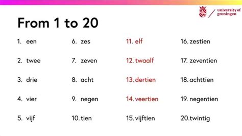 How To Count To 20 In Dutch Youtube