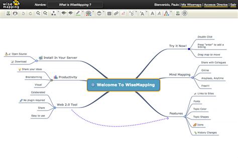 Best Free Mind Mapping Software In