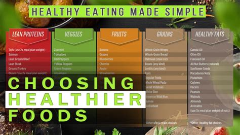 Choosing Healthier Foods Healthy Eating Made Simple 1 A Special Woman