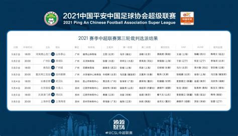 中超 河南嵩山龙门 vs 山东泰山 (国语1 hd). 中超第三轮裁判调整：顾春含执法青岛队vs广州城 - 足球大赢家