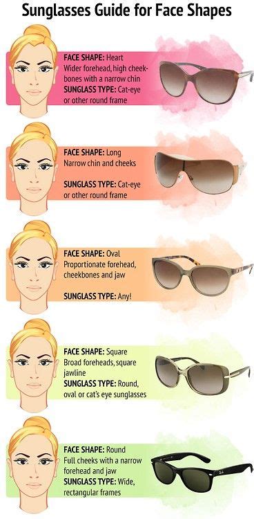 How To Choose The Right Sunglasses Face Shapes Sunglasses Face