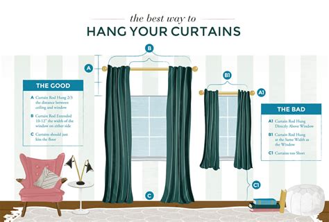 Heavier curtains call for more substantial rods, while sheers can be placed on slimmer rods. 8 Photos What Size Curtains For 9 Foot Ceilings And View ...