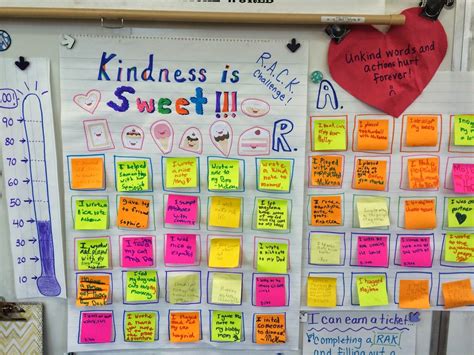 Random Acts Of Kindness One Teacher S Amazing Plan Teaching Inspiration Classroom