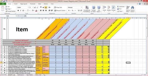 Safety Tracking Spreadsheet Employee Training Training Schedule
