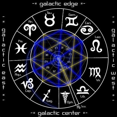 Jades Magic Intuitive Counsellor Quantum Astrology Real Time