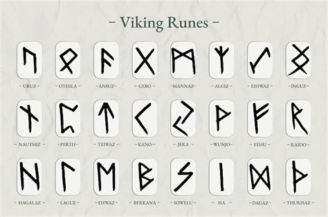 Norse Viking Warrior Symbols