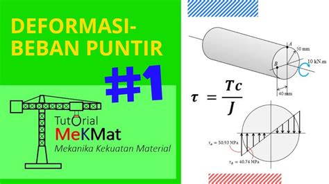 Mekanika Kekuatan Material Deformasi Beban Aksial Part 1 Youtube Riset