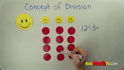 The Basic Concept Of Division Simplified Math Video Tutorial Youtube