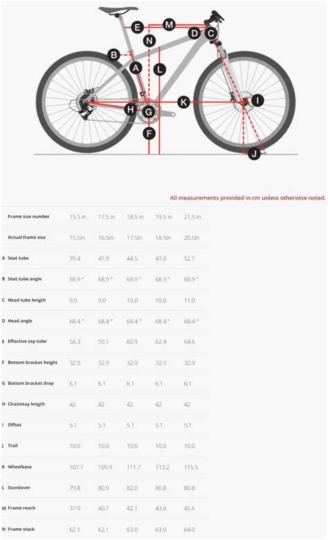 Trek Mountain Bike Frame Size Chart