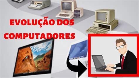 História da Evolução dos Computadores YouTube