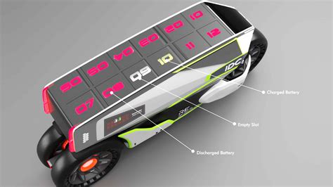 Design Of An Autonomous Battery Delivery Vehicle Sugandh Malhotra