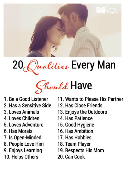 In fact, men have a lot of serious feedback when it comes to talking about what men of reddit, what makes you notice a women's online dating profile? 20 Qualities Every Man Should Have - The Classy Chapter