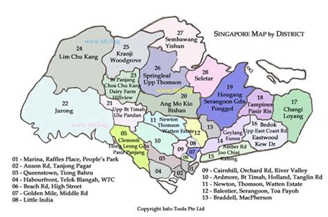 Johor bahru district vacation rentals. Property Highlights of Singapore: Singapore District Map