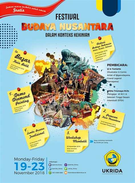 Poster dibuat bukan tanpa tujuan, akan tetapi poster dibuat dengan memiliki maksud dan tujuan. Poster Pelestarian Budaya Indonesia