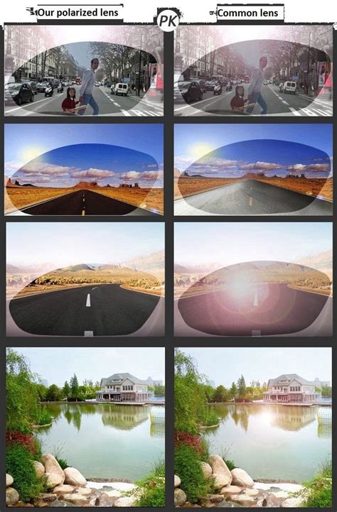 Do you know what it's like to become blind for a short period because of the dazzling sun? Polarized vs. Non-Polarized Lense | Did you know ...