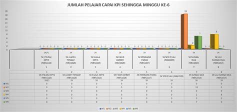 Smk juasseh, juasseh, 72500, malaysia. PKG