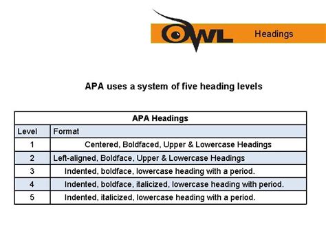 Apa Formatting And Style Guide Purdue Owl Staff