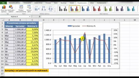 Jak Zrobic Wykres Punktowy W Excelu Poradnik Excel Images