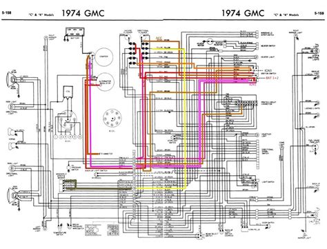 Skip to main search results. 84 Gmc Fuse Box Diagram - Wiring Diagram Networks