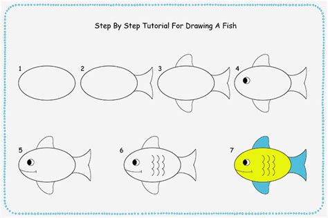 Step By Step Kids Drawings Musely