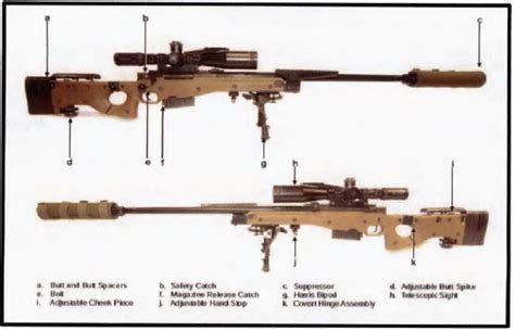 Us Navy Seal Sniper Training Manual Pdf Eoua Blog