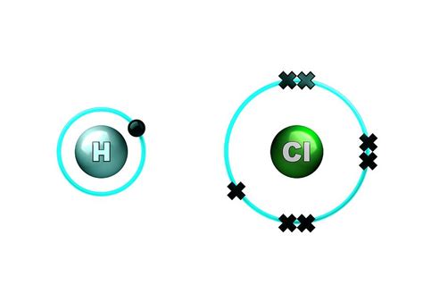Hydrogen And Chlorine Covalent Bond