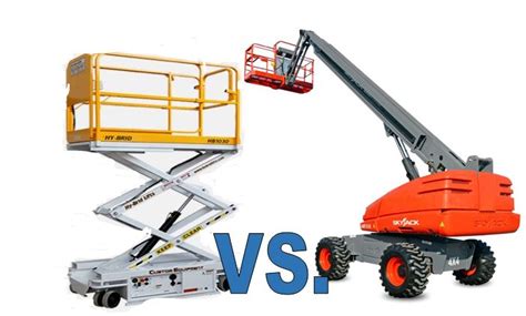 Alibaba.com offers 2,112 scissors lifters products. Forklift Rental Pros - Henry County | Premier Platforms