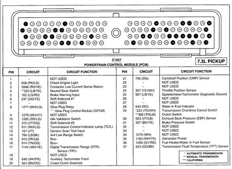 Get 01 Impala Coolant Level Wiring Diagram  Regents Our App