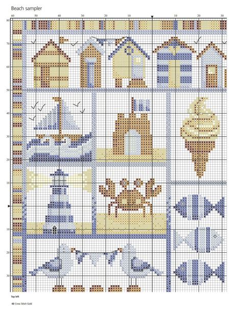 5 out of 5 stars. Beside The Seaside (Durene Jones) From Cross Stitch Gold N ...