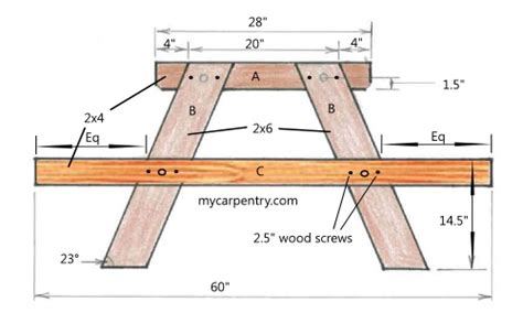 Woodwork Picnic Bench Instructions Pdf Plans