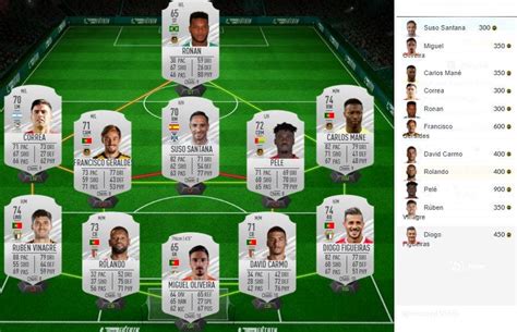 Rui costa fifa 21 • prices and rating. FIFA 21: solución al SBC de Rui Costa Icono Moments