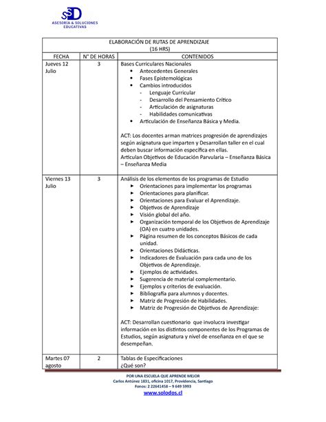 Ruta Aprendizaje Pedagogía Waldorf