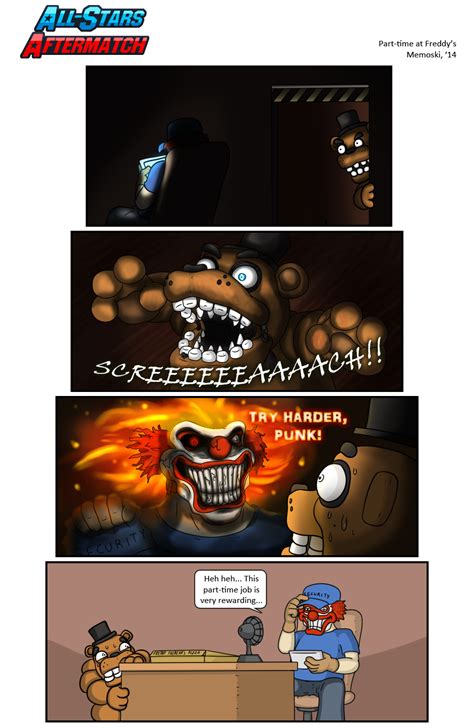 The Many Faces Of Freddy Five Nights At Freddy S Know