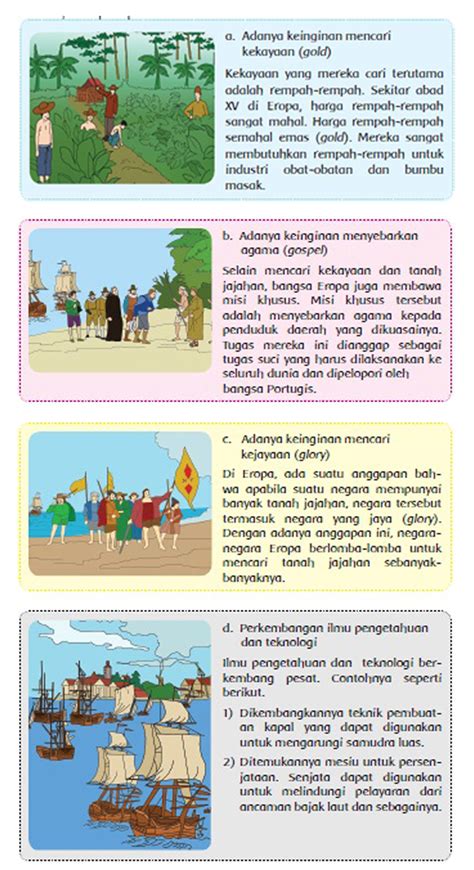 Apa yang dimaksud dengan bangsa ? Materi Ajar Kelas V Tema 7 Subtema 1 Pembelajaran 1