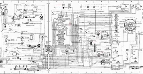 Wiring harness kit 21 circuit long wires standard color wiring harness kit for chevy mopar hotrods ratrods ford chrysler universal. 31 Jeep Cj7 Wiring Harness Diagram - Wiring Diagram List