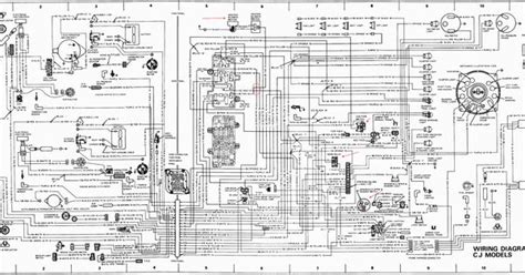 Second part of removing the rear wire harness. 31 Jeep Cj7 Wiring Harness Diagram - Wiring Diagram List