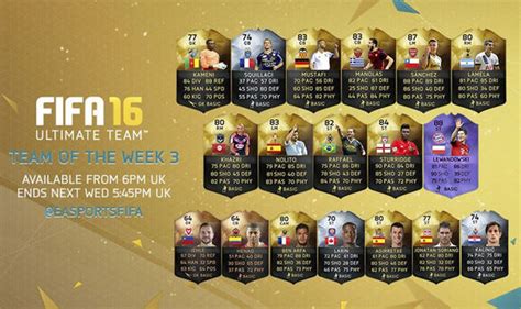 Alexis sanchez fifa ultimate team history fifa 10 fifa 21. A top FIFA pick: Liverpool star forward ace closes in on ...