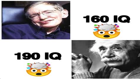 Top 10 Intelligent People In The World 10 Smartest People In The World