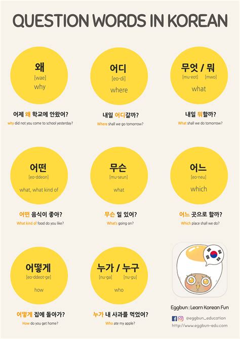Easy Korean Words, Korean Words Learning, Japanese Language Learning