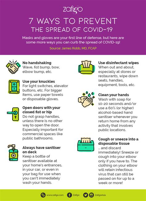 Infographic Expert Advice On COVID Infection Prevention Beyond Masks And Gloves Zafigo